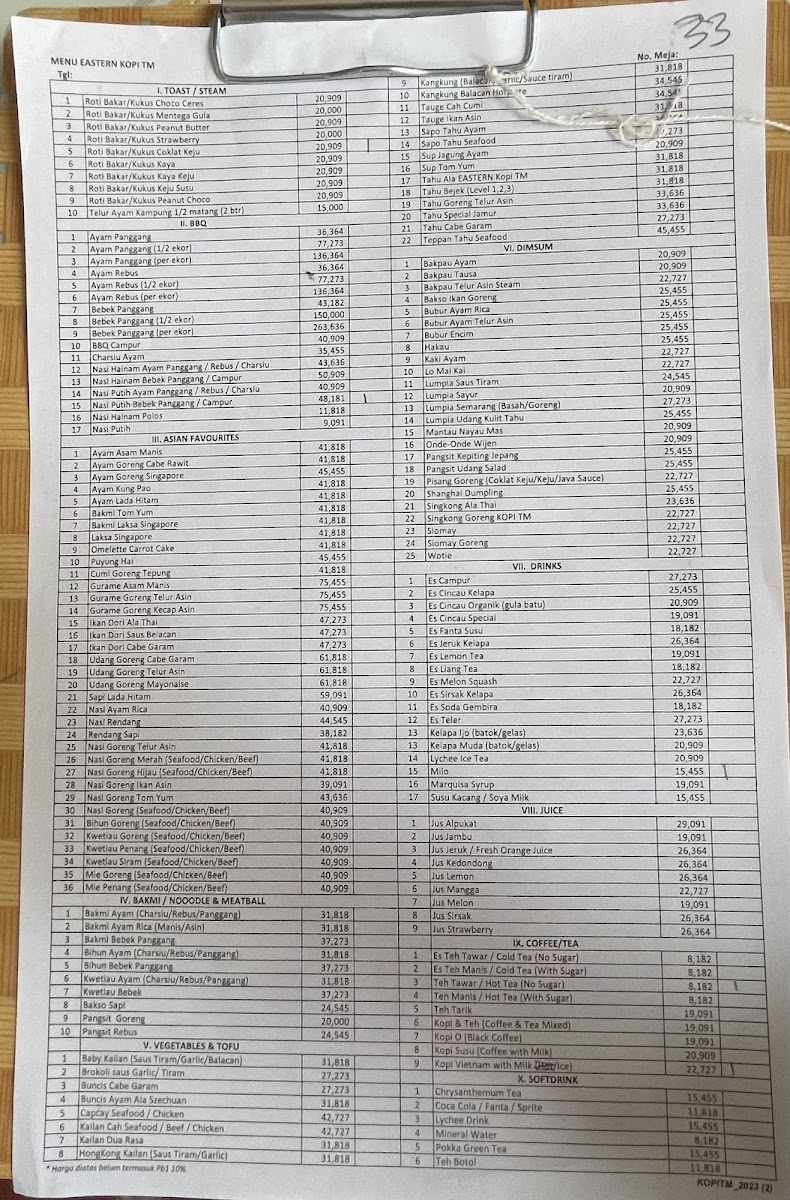 Menu Eastern Kopi Tm - Sms-5