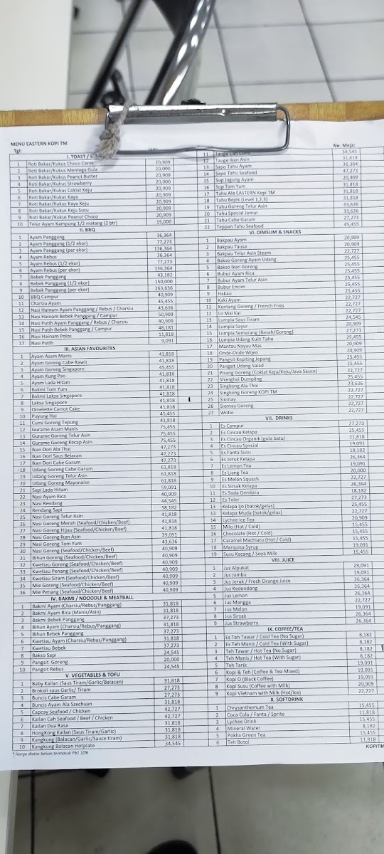 Menu Eastern Kopi Tm - Sms-6