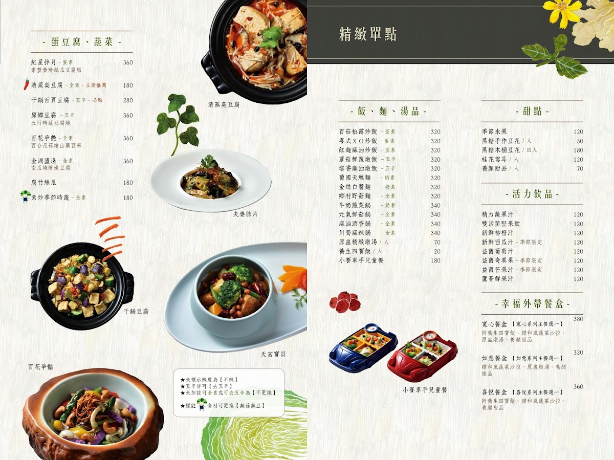 Menu Easy House-1