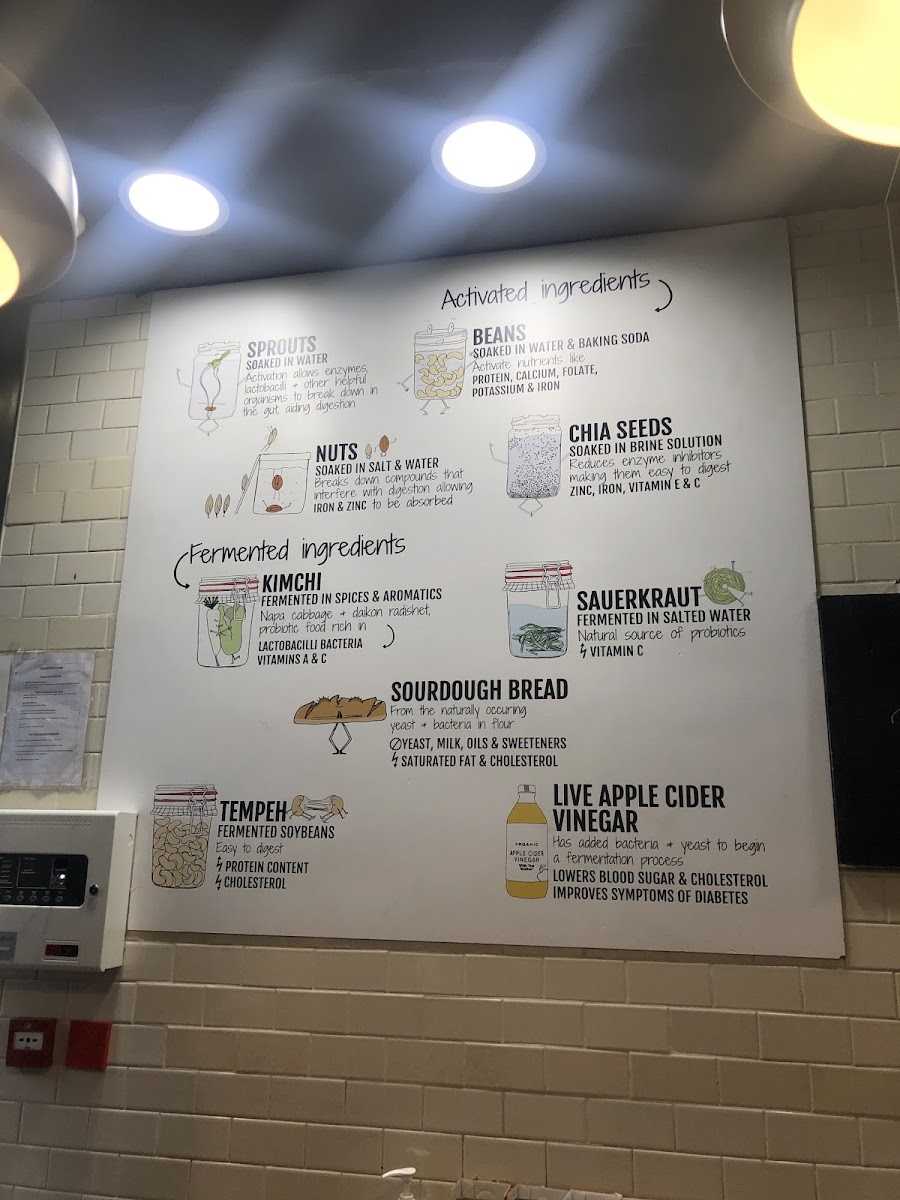 Menu Eat Activ (Soho)-4