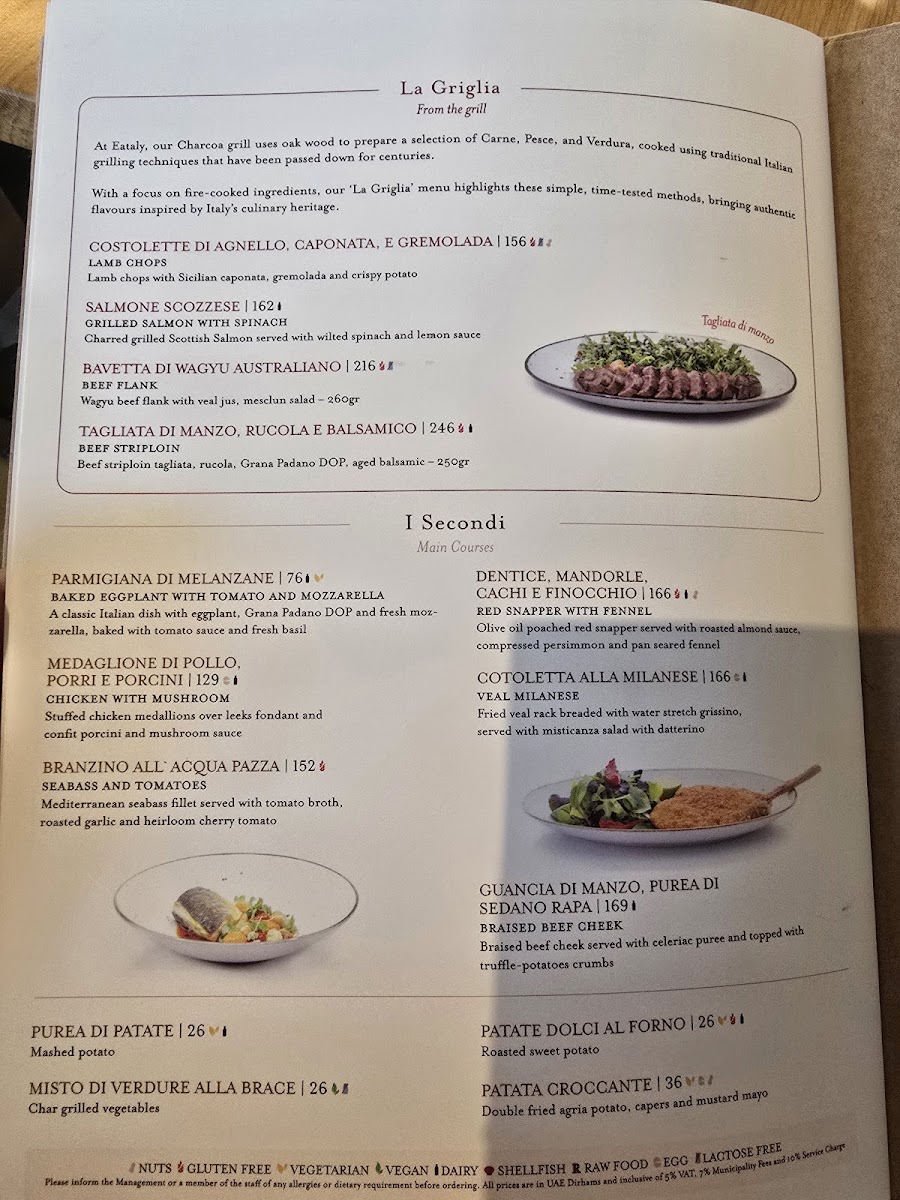 Menu Eataly At The Beach Dubai-2