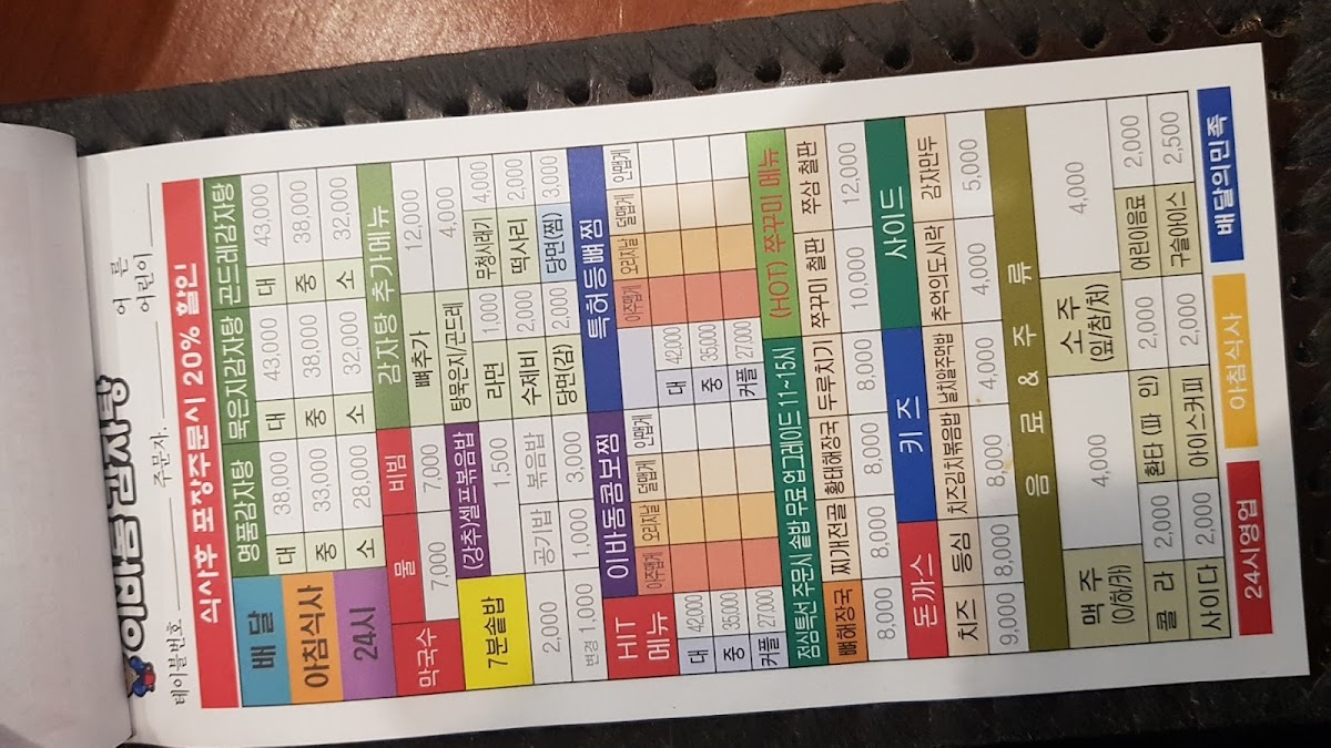 Menu Ebadom Gamjatang Sangmu-7