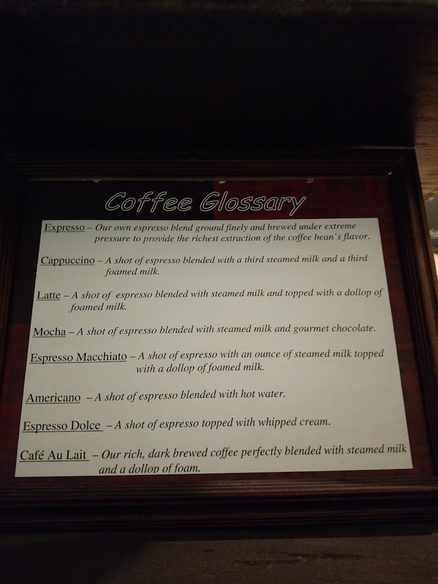 Menu Ecity Java-2