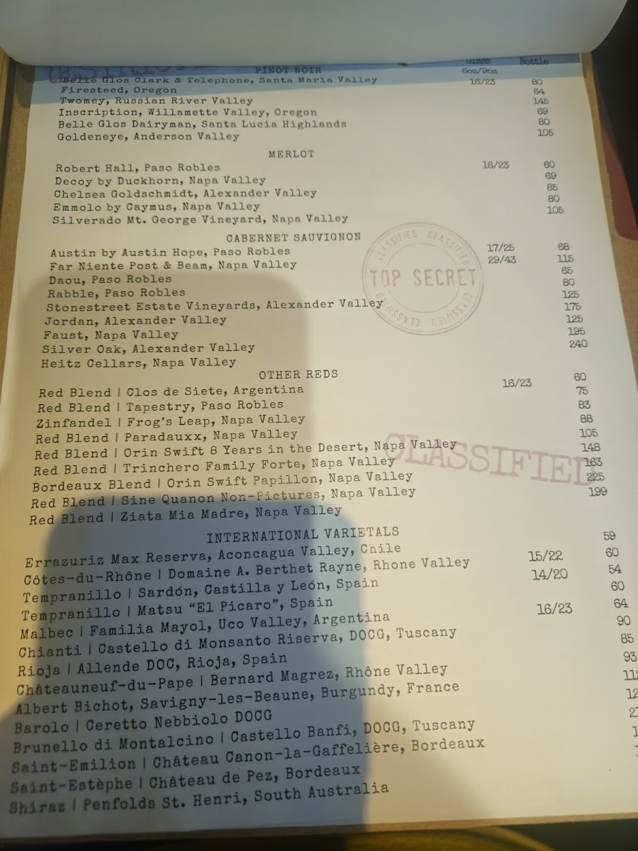 Menu Edgar Bar & Kitchen-7