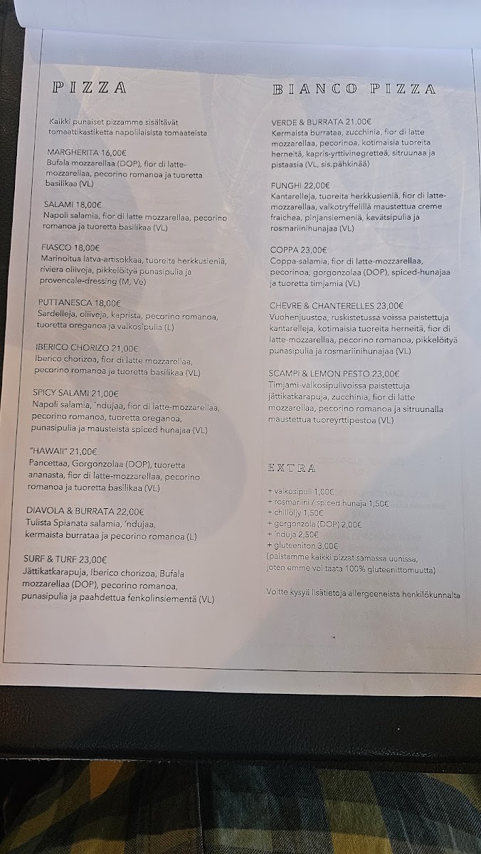 Menu Edvin Pizza Napoletana-1