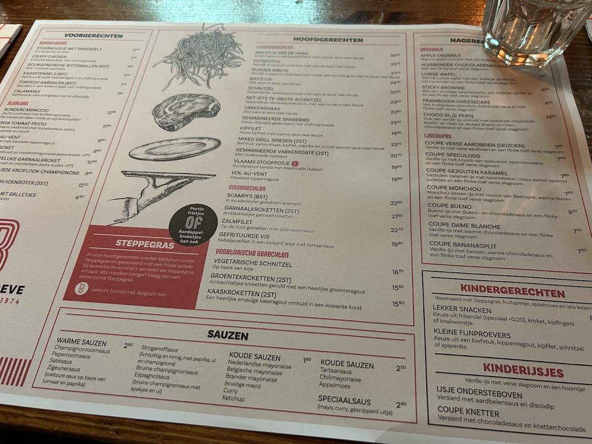 Menu Eethuis De Bierhoeve-4