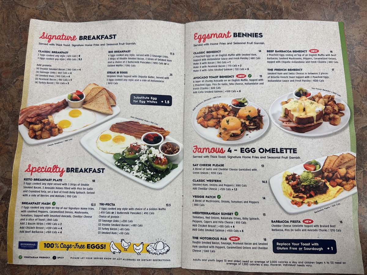 Menu Eggsmart-3