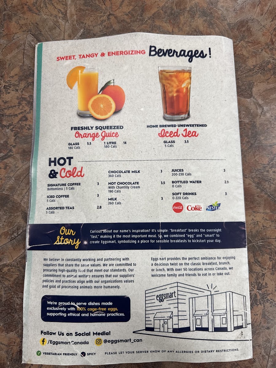 Menu Eggsmart-4