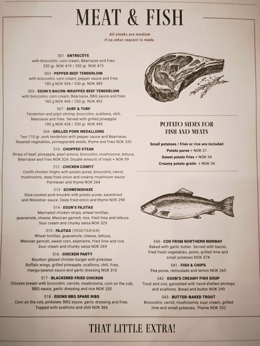Menu Egon Stavanger-5