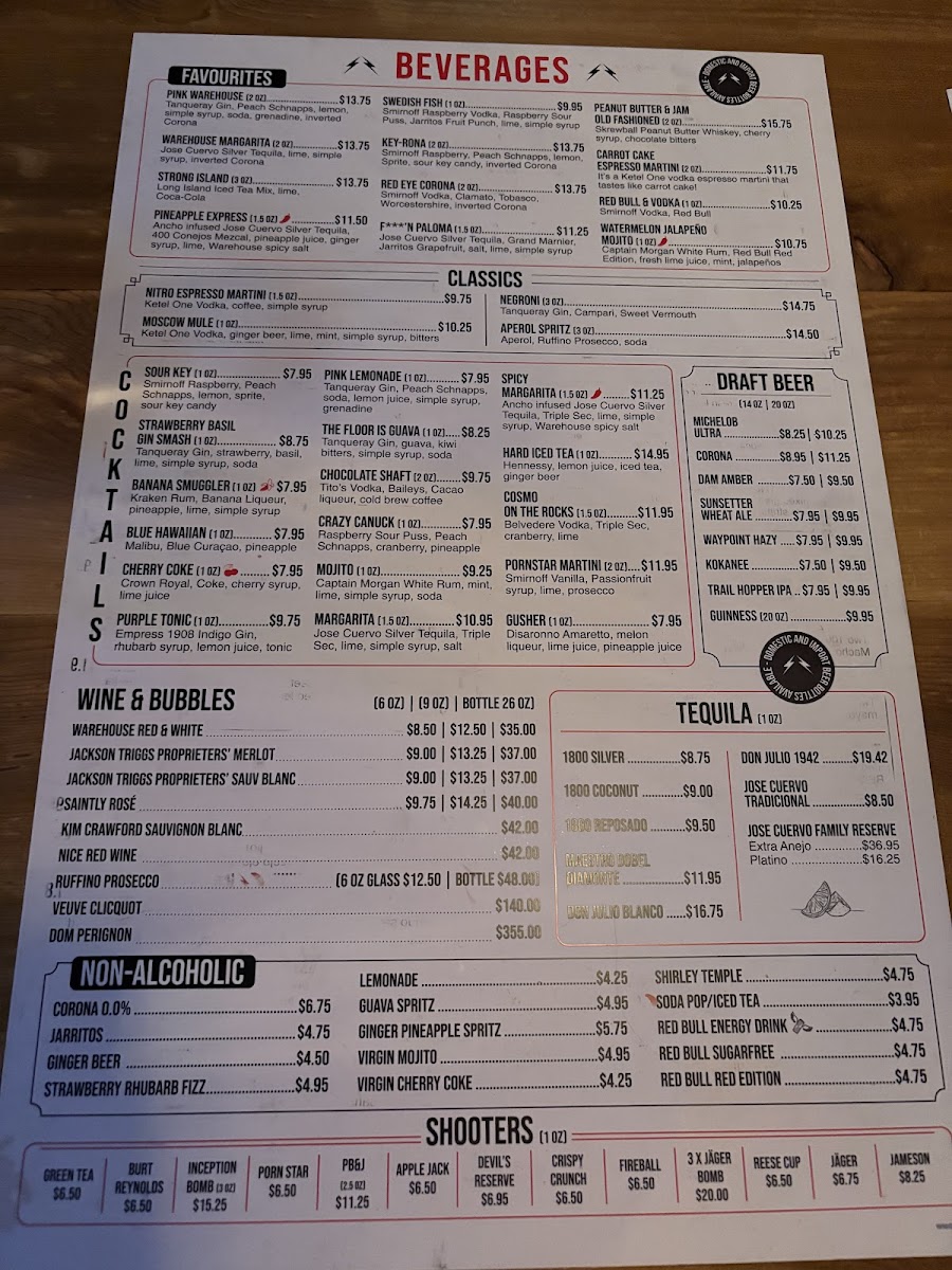 Menu El Furniture Warehouse-8
