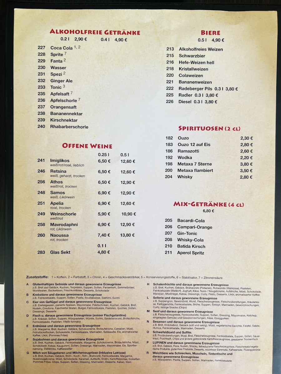 Menu El Greco-3