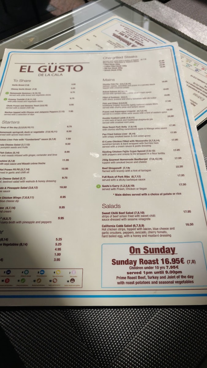 Menu El Gusto De La Cala-6
