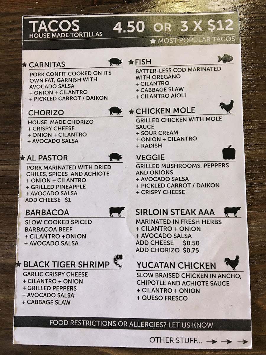Menu El Nahual Tacos-4
