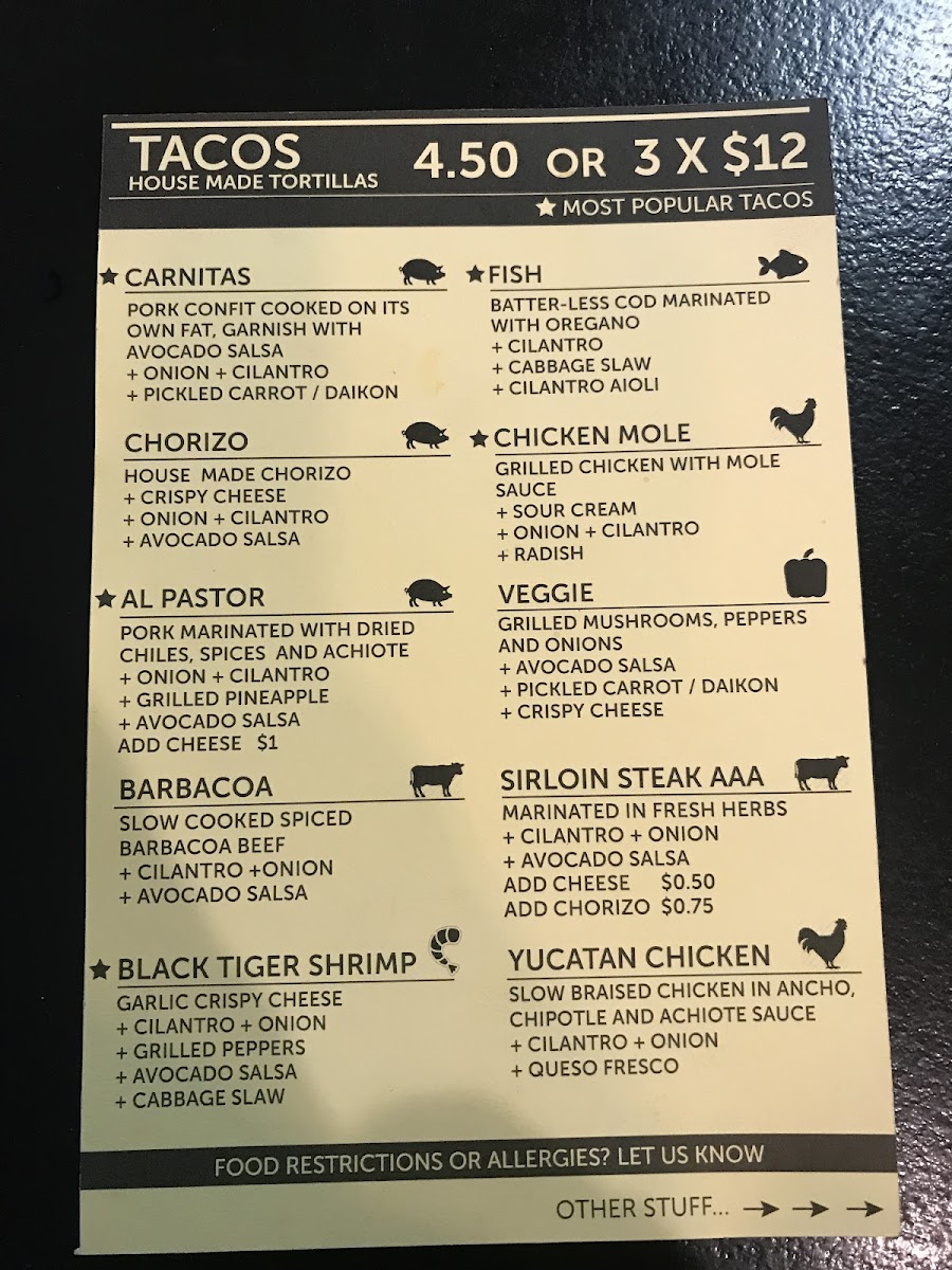 Menu El Nahual Tacos-5