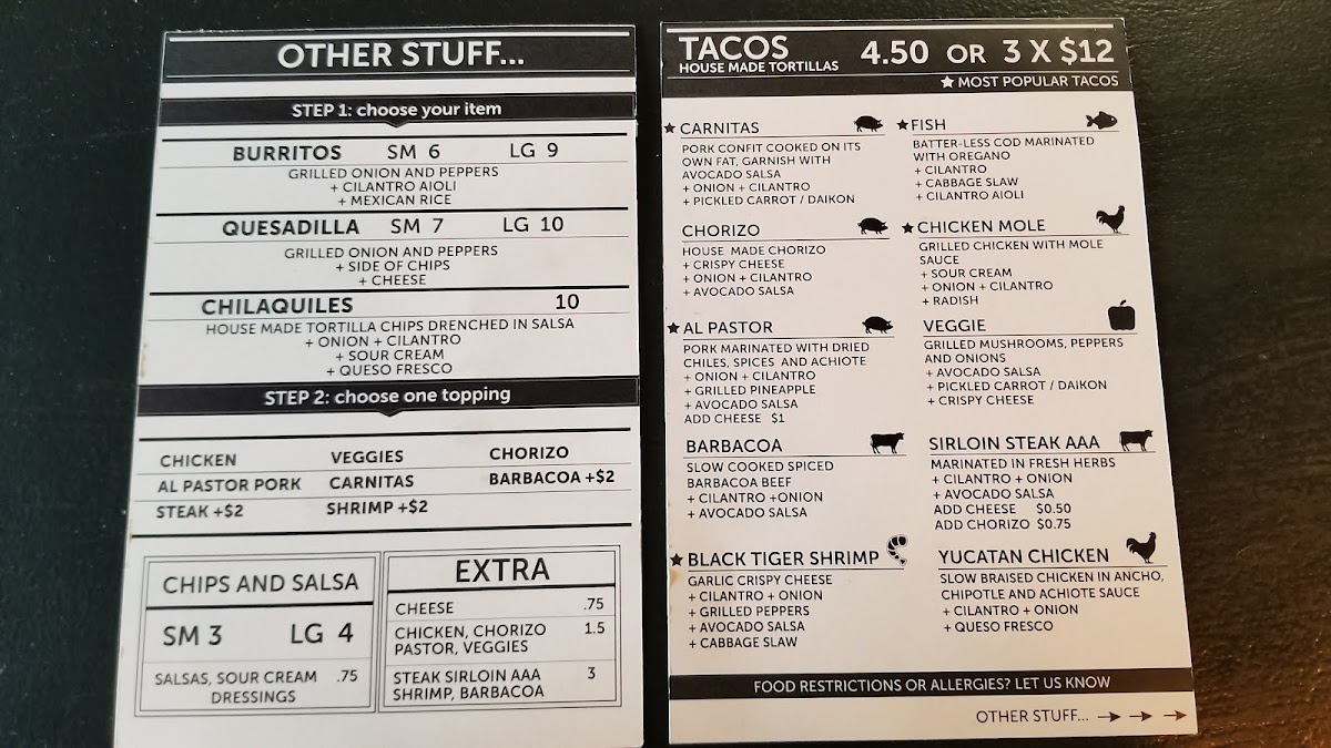 Menu El Nahual Tacos-6