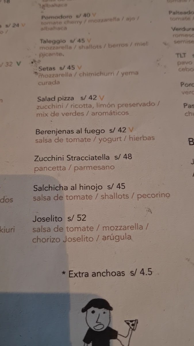 Menu El Pan De La Chola Pizza-1