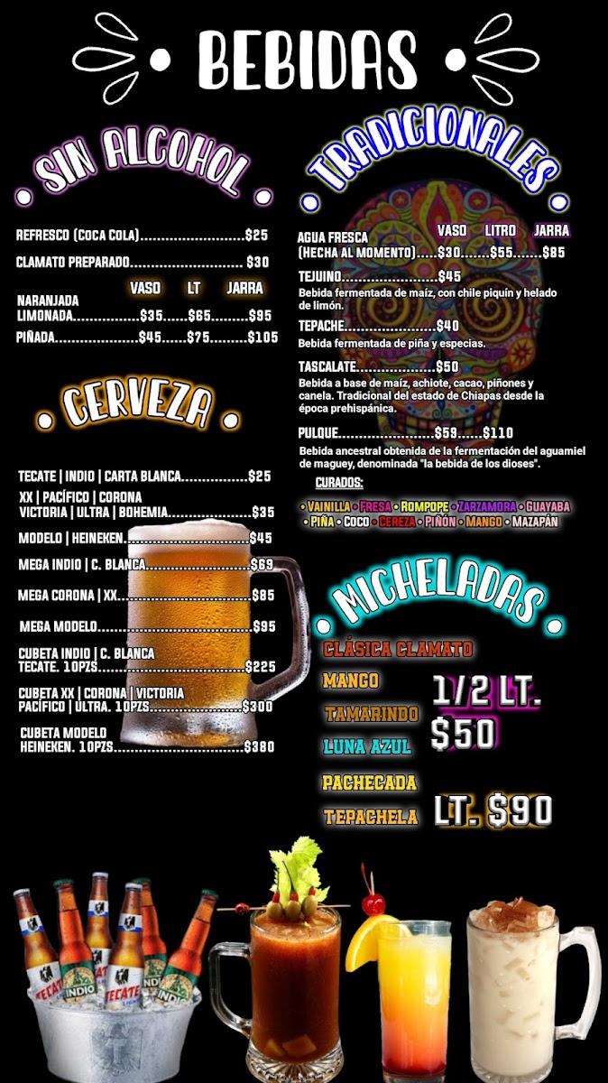 Menu El Rincón De Frida-3