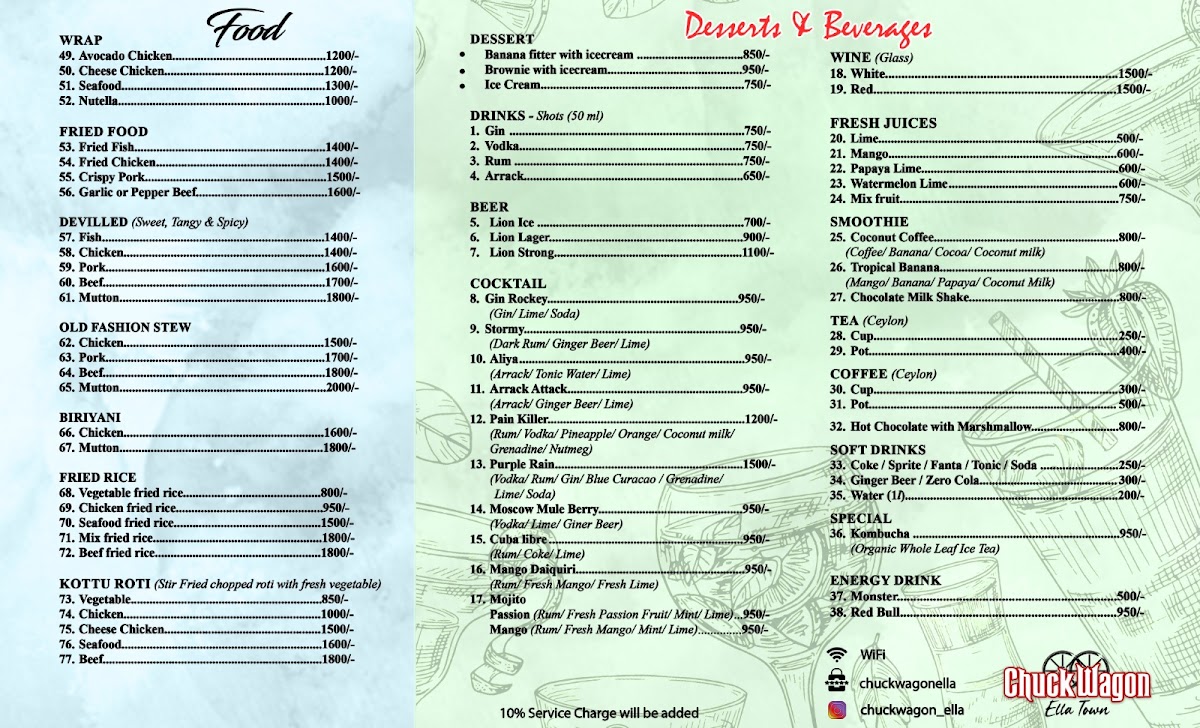 Menu Ella Food Delivery-1