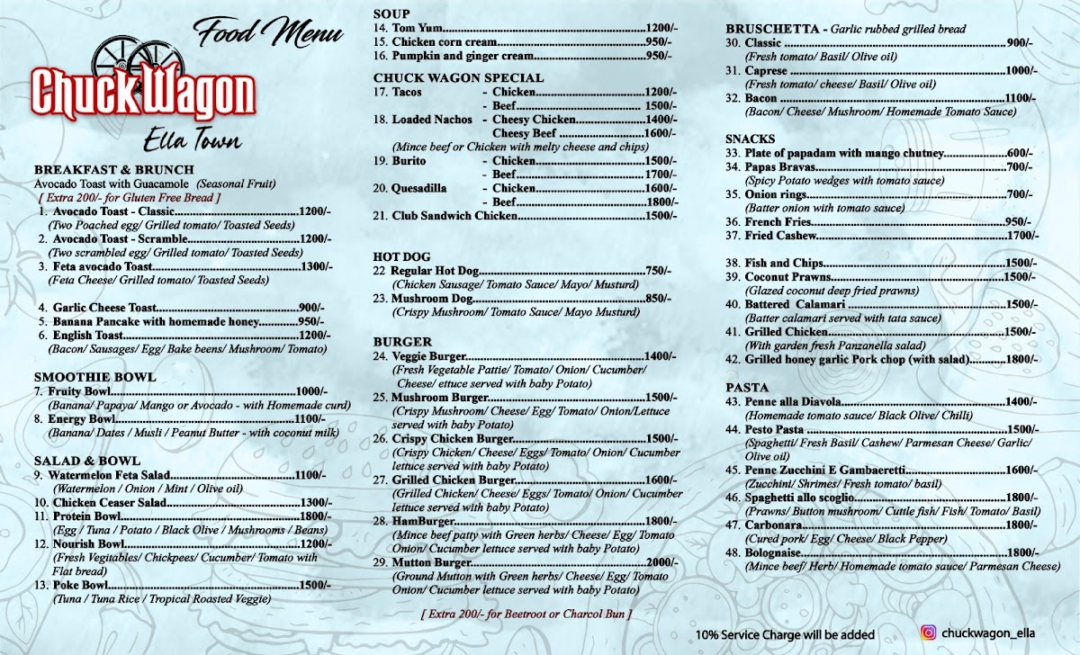 Menu Ella Food Delivery-2