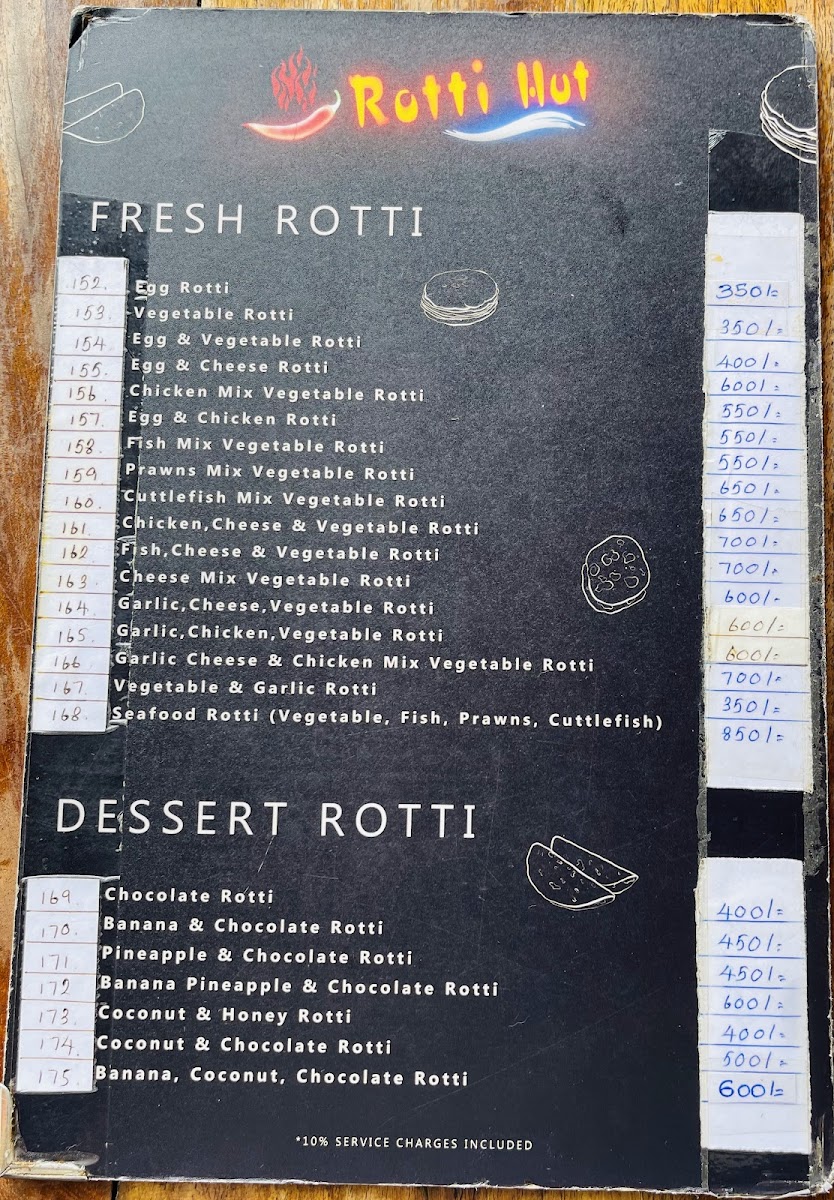 Menu Ella Food Delivery-8