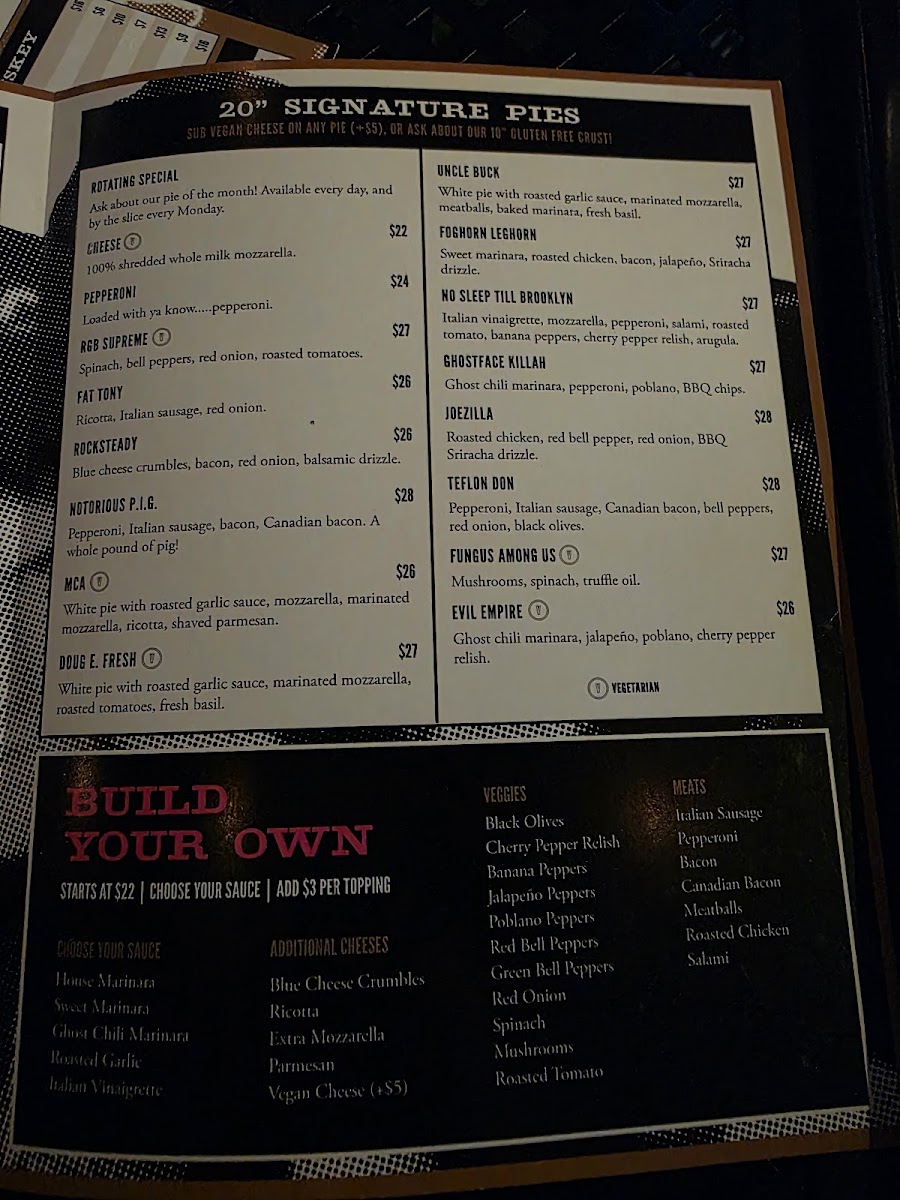 Menu Empire Slice House - Plaza-1