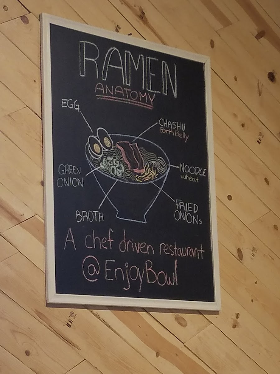 Menu Enjoy Bowl-10