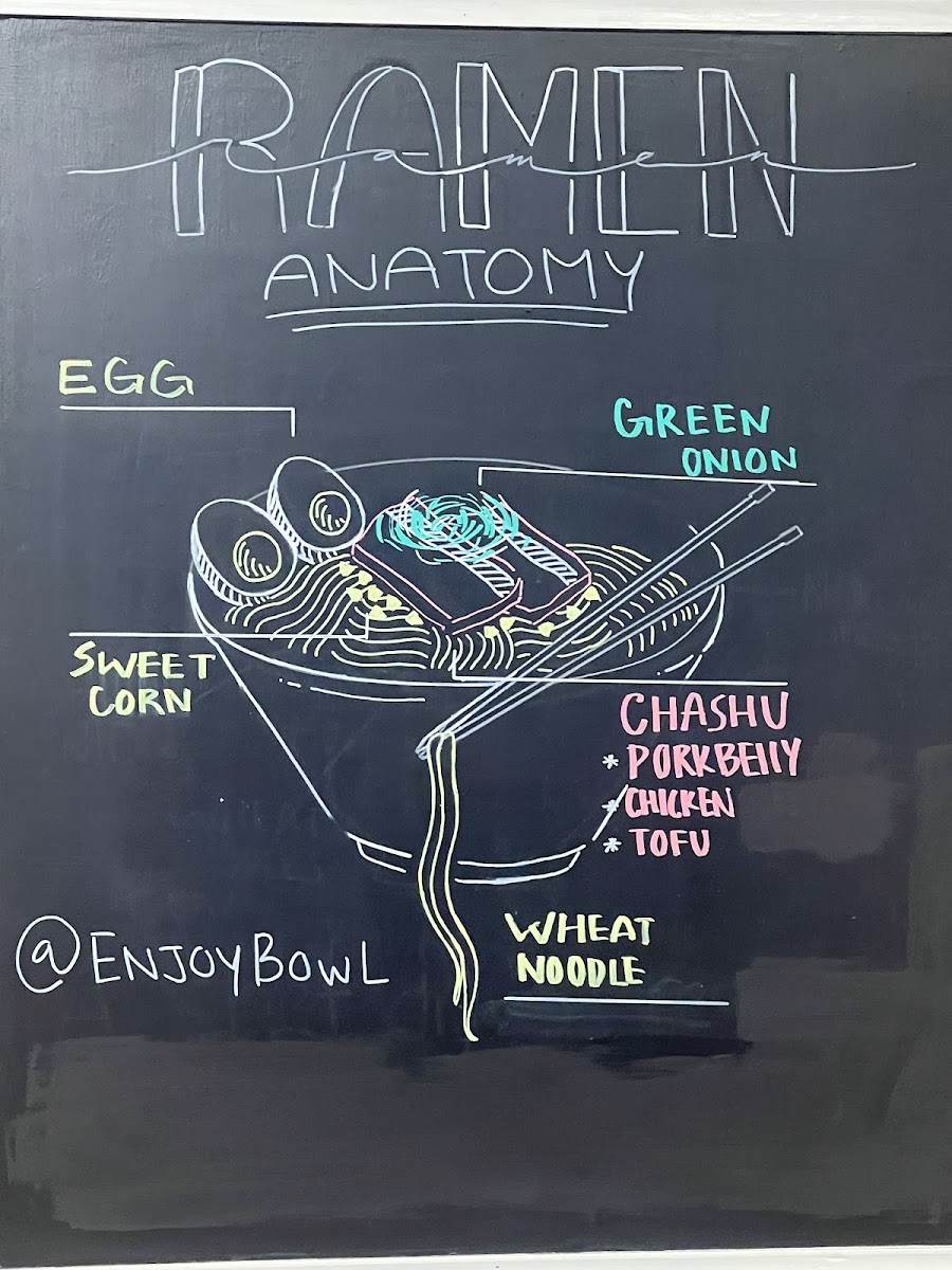Menu Enjoy Bowl-7
