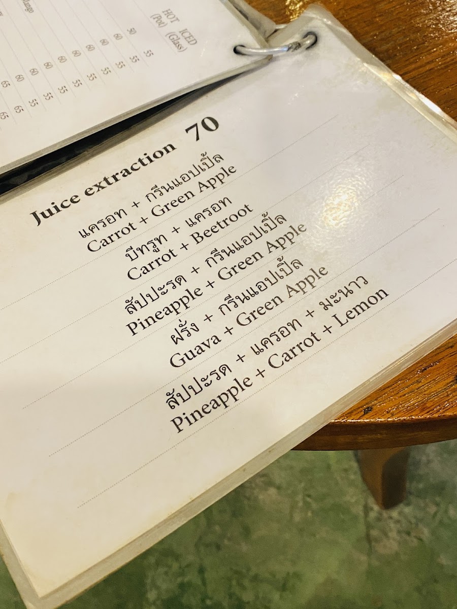 Menu Espresso Bar By Prathom 1-9