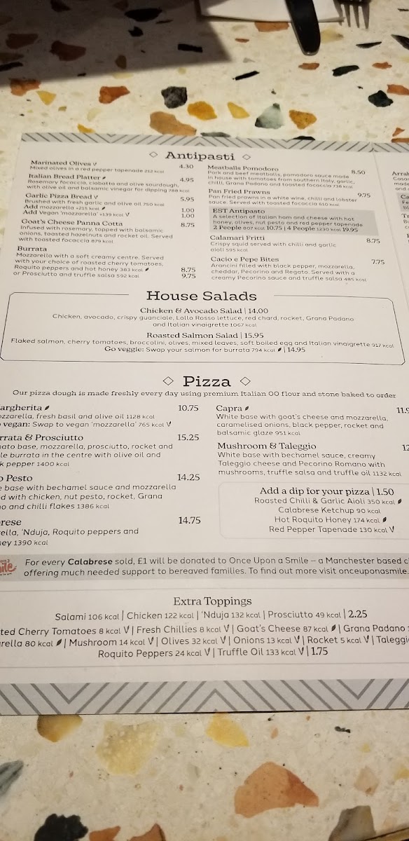 Menu Est Italian-6