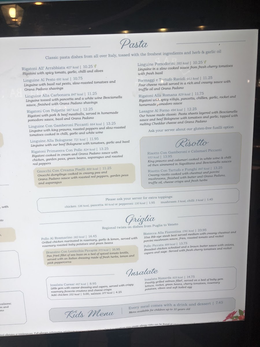Menu Est Italian-7