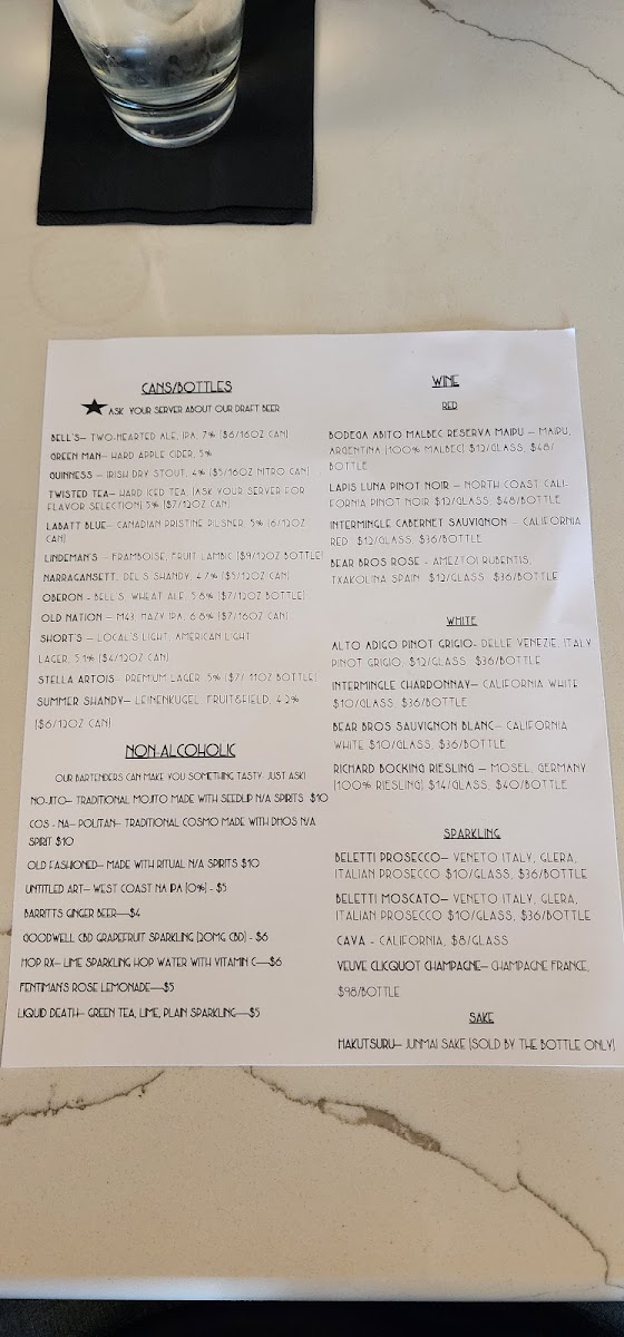 Menu Estelle Public House-2