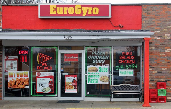 Eurogyro