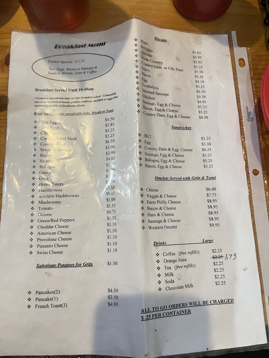 Menu Farm Cafe-2