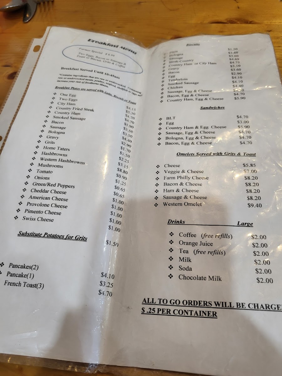 Menu Farm Cafe-8