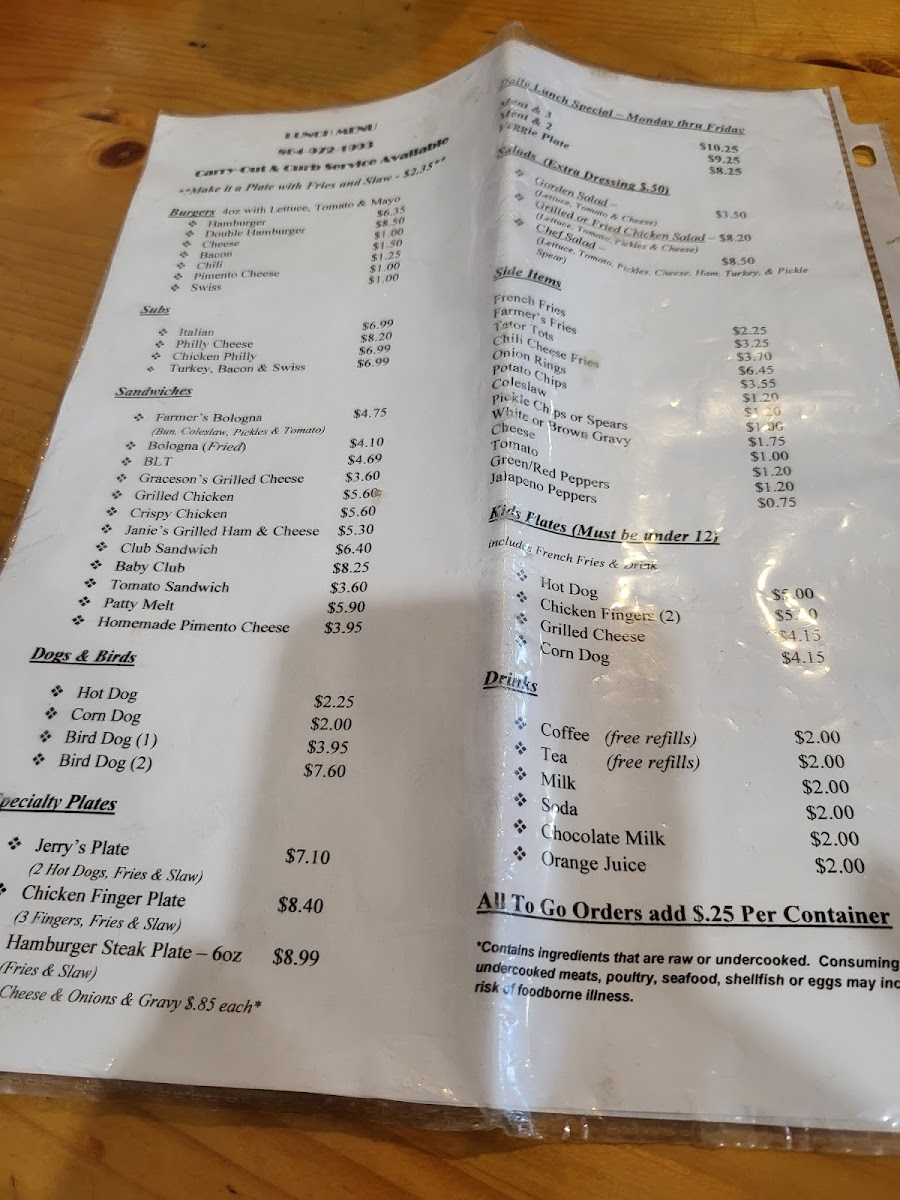 Menu Farm Cafe-9