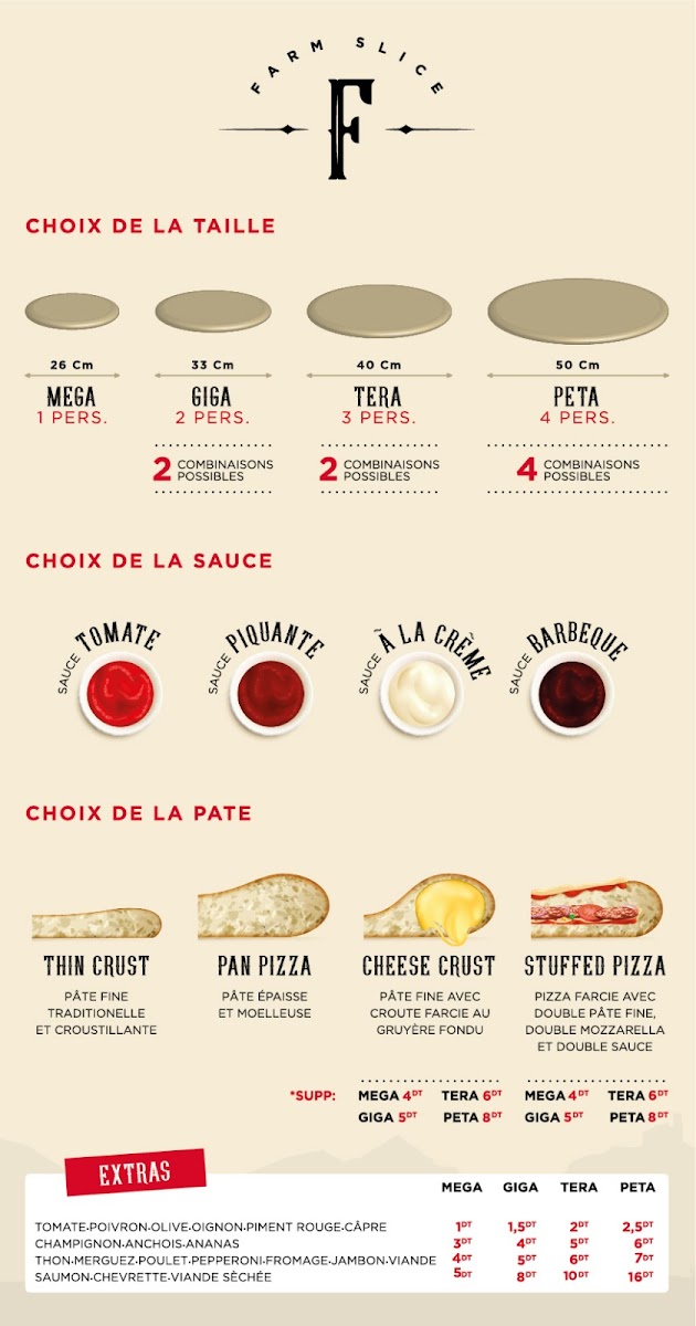Menu Farm Slice Sfax Aljadida-5