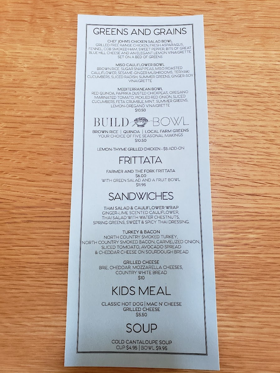 Menu Farmer And The Fork-3