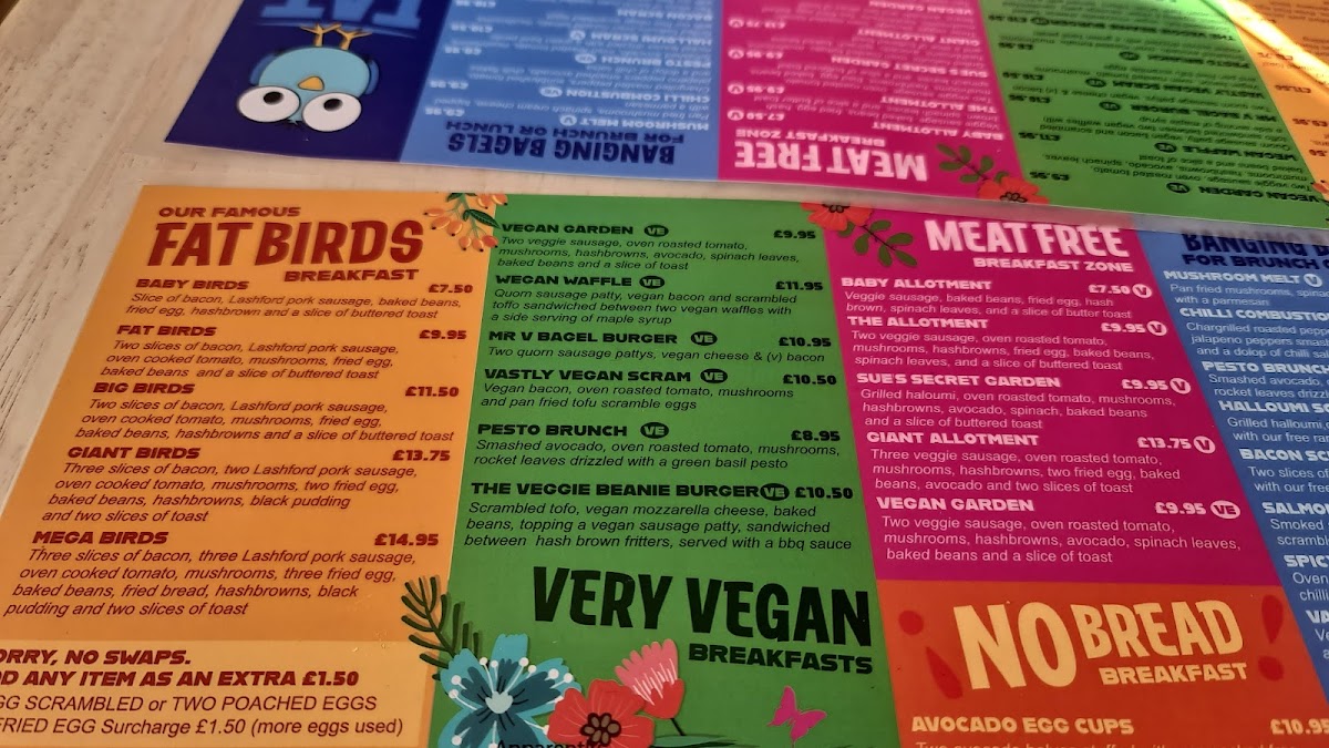 Menu Fat Birds Cafe-10