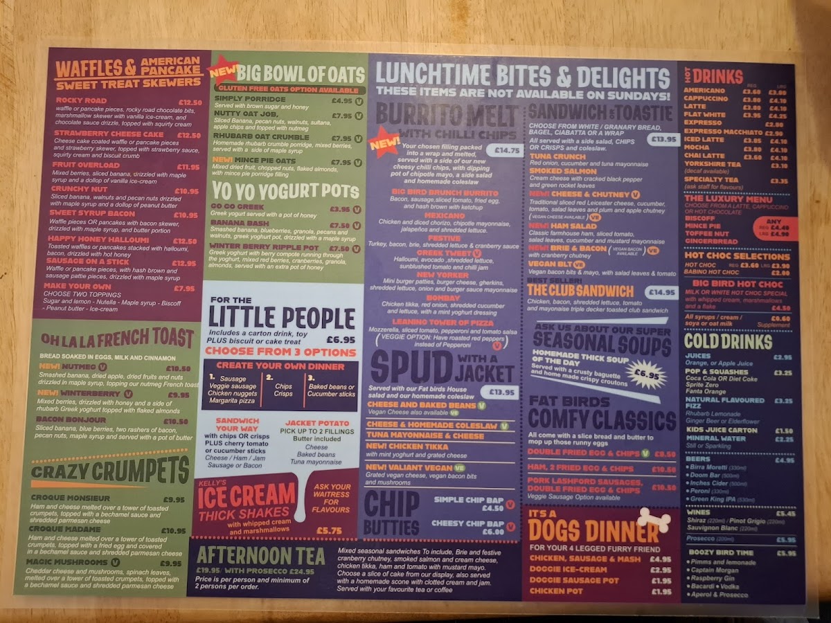 Menu Fat Birds Cafe-2