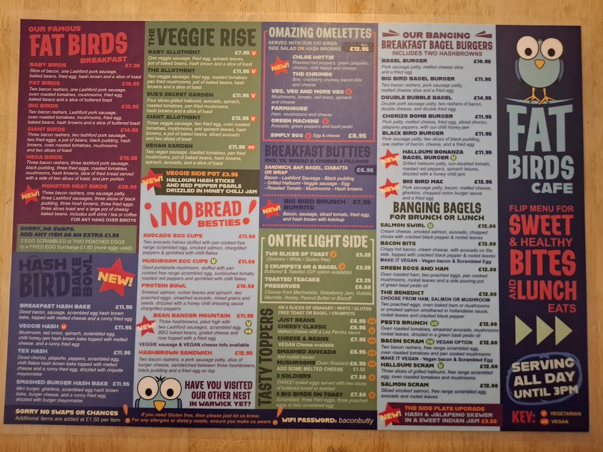 Menu Fat Birds Cafe-3