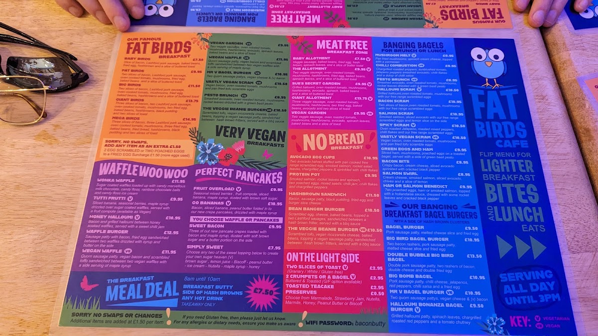 Menu Fat Birds Cafe-4