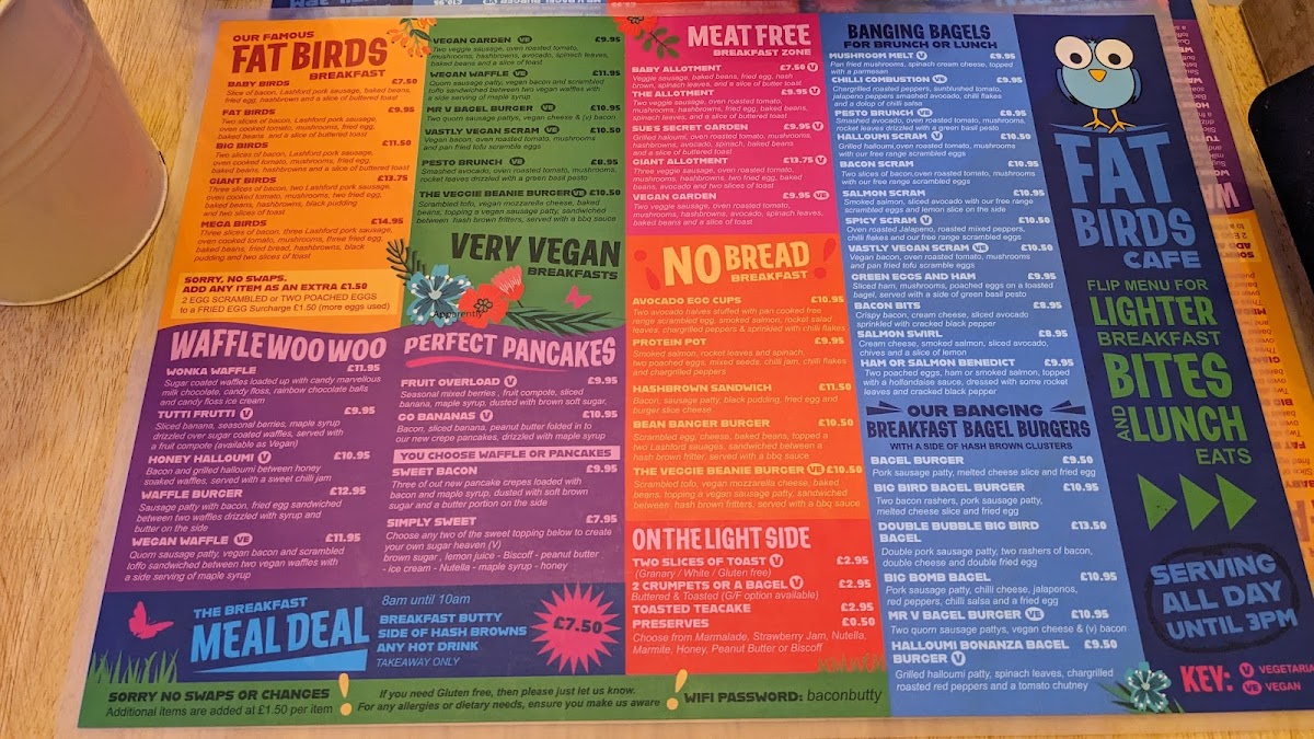 Menu Fat Birds Cafe-6