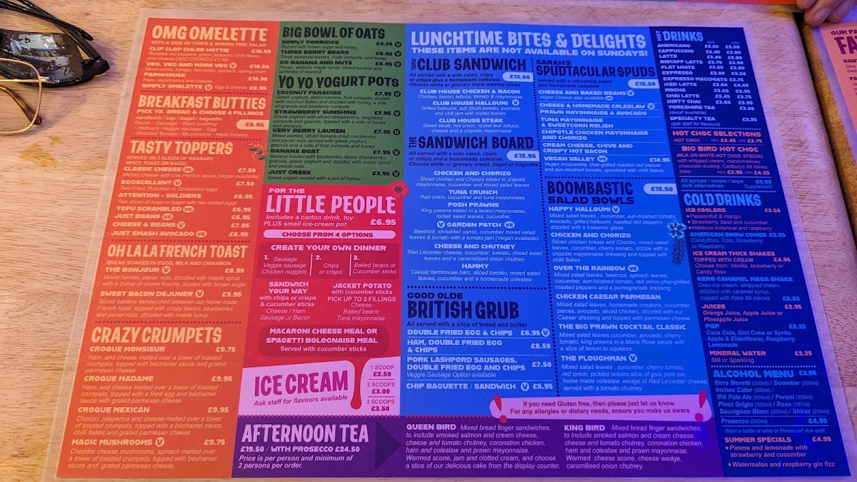 Menu Fat Birds Cafe-7