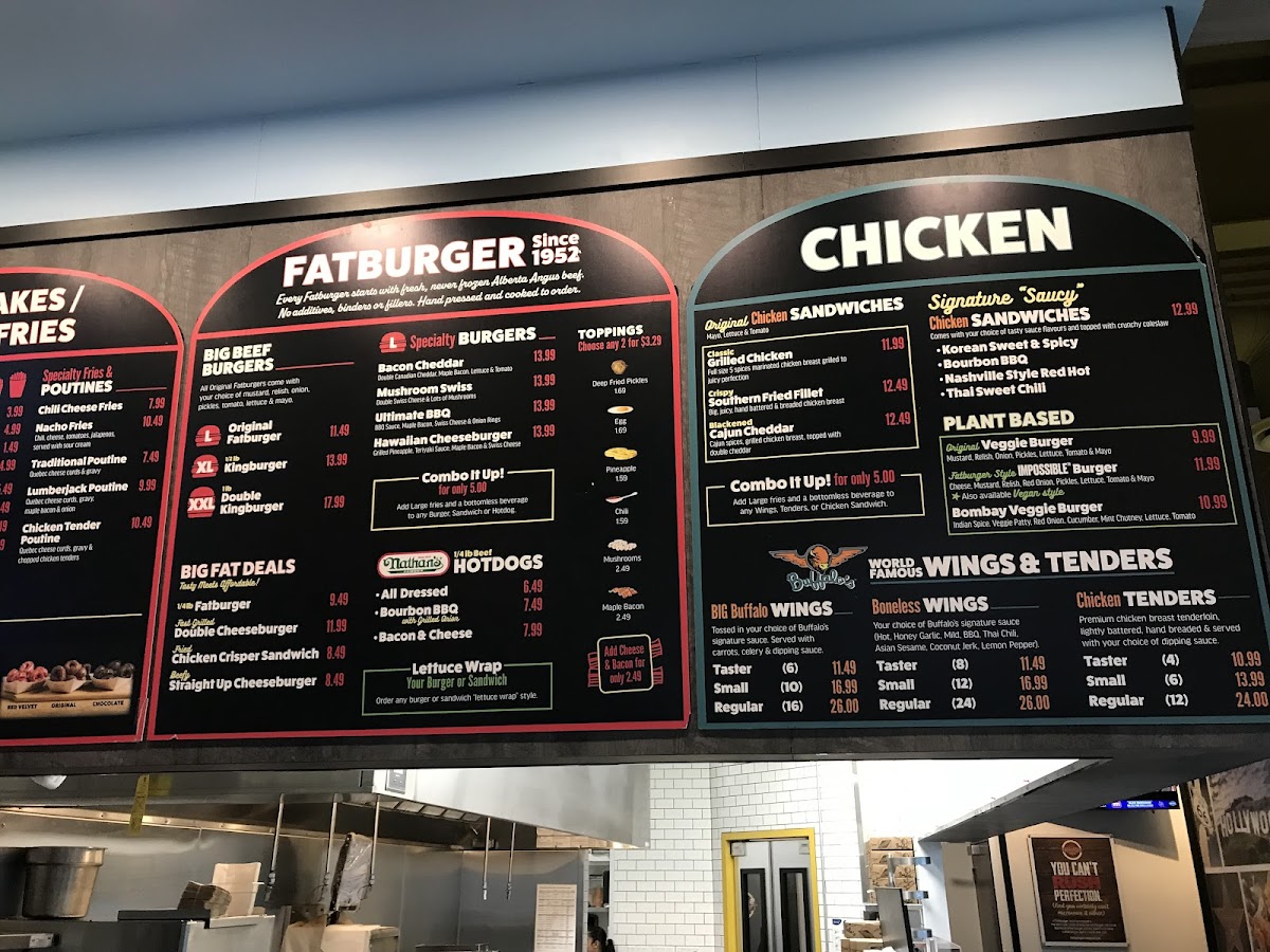 Menu Fatburger Guildford-1