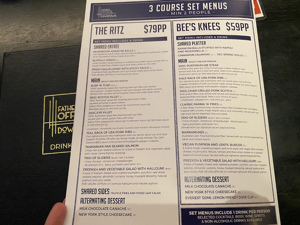 Menu Father's Office Downtown-1