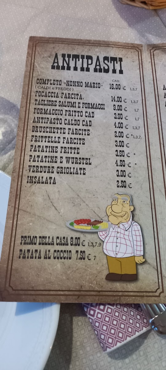 Menu Fattoria Da Nonno Mario-10