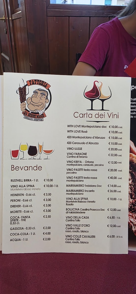 Menu Fattoria Da Nonno Mario-3