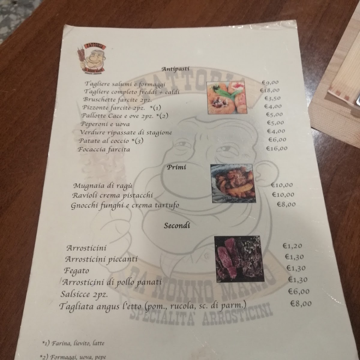 Menu Fattoria Da Nonno Mario-6