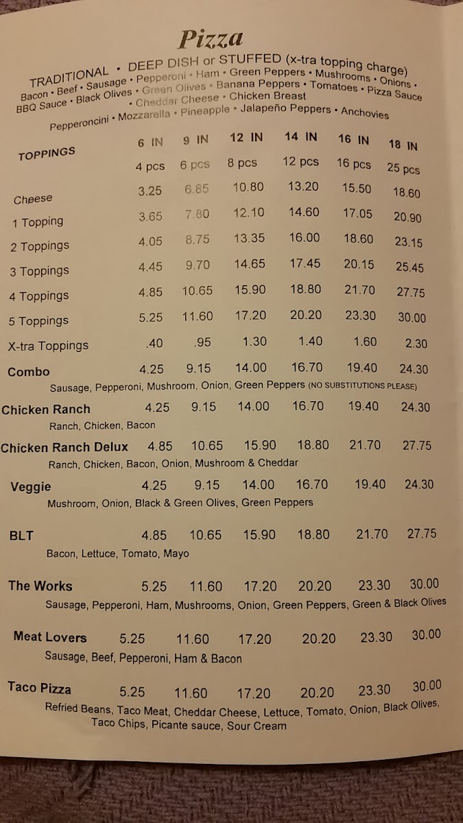 Menu Faytastic Pizza-2