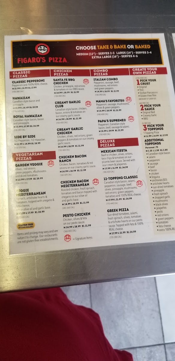 Menu Figaro's Pizza-2